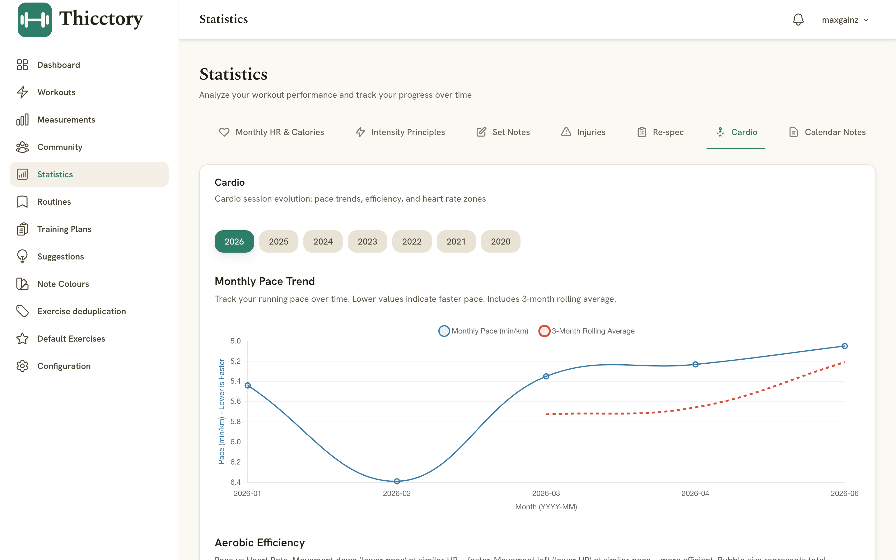 Cardio Analytics